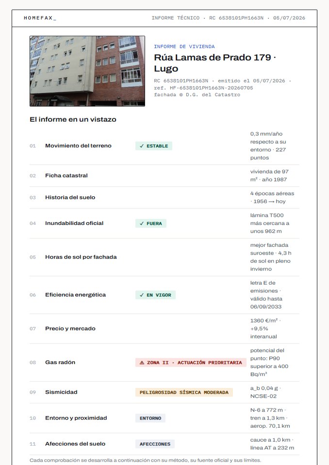 Página 1 del informe: portada con la fachada del edificio y el resumen de las comprobaciones