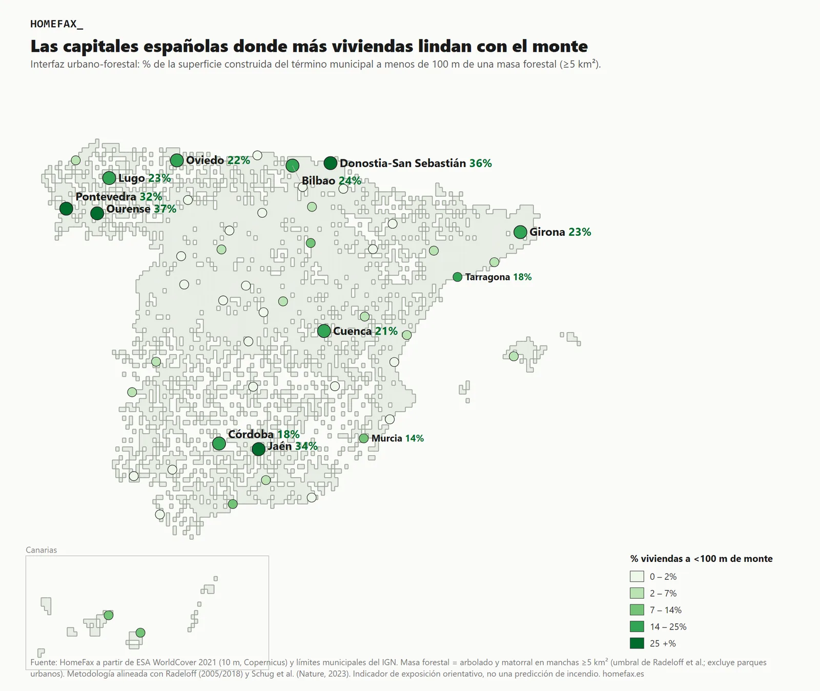 Mapa de la interfaz urbano-forestal en las 50 capitales de provincia de España. Las capitales del noroeste y la cornisa cantábrica (Ourense, Donostia, Pontevedra, Lugo, Oviedo, Bilbao) y algunas ciudades encajadas entre sierras (Jaén, Cuenca, Girona) aparecen en verde intenso, con mayor proporción de viviendas junto al monte; las capitales de llanura y costeras densas del sur y el centro, en tonos claros.