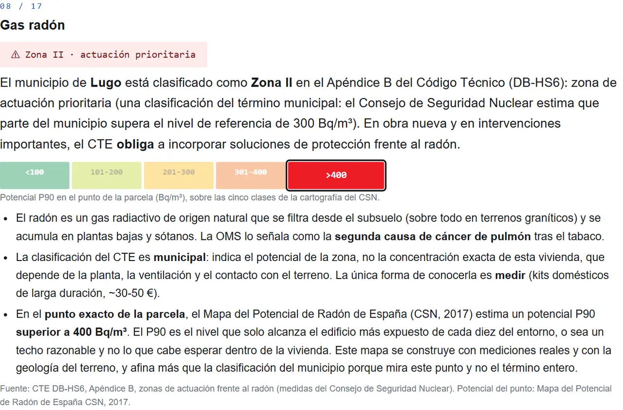 Módulo 08 del informe de ejemplo: zona de radón del municipio según el CTE y potencial del punto según el CSN