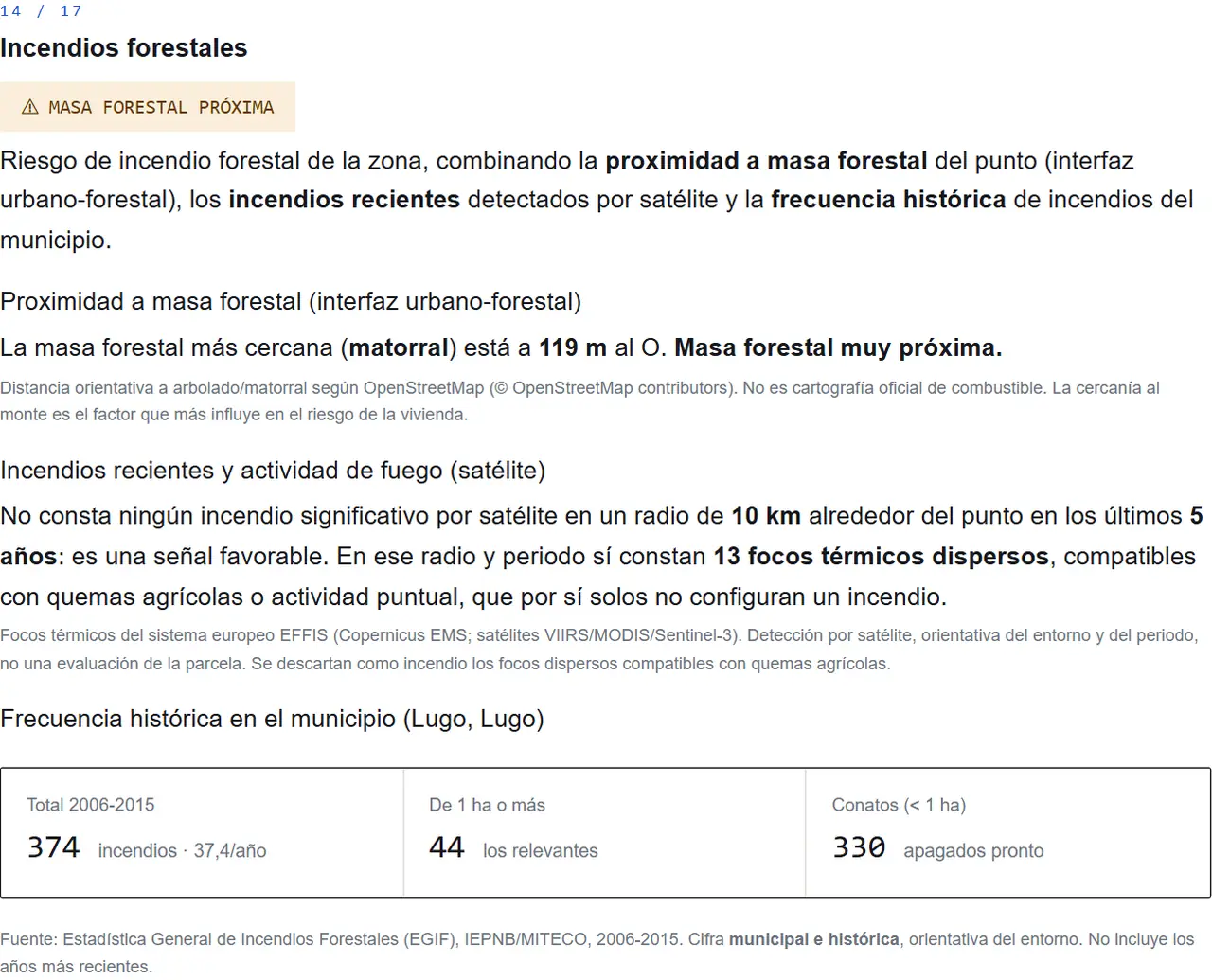 Módulo 14 del informe de ejemplo: masa forestal alrededor de la parcela, frecuencia histórica de incendios y focos recientes